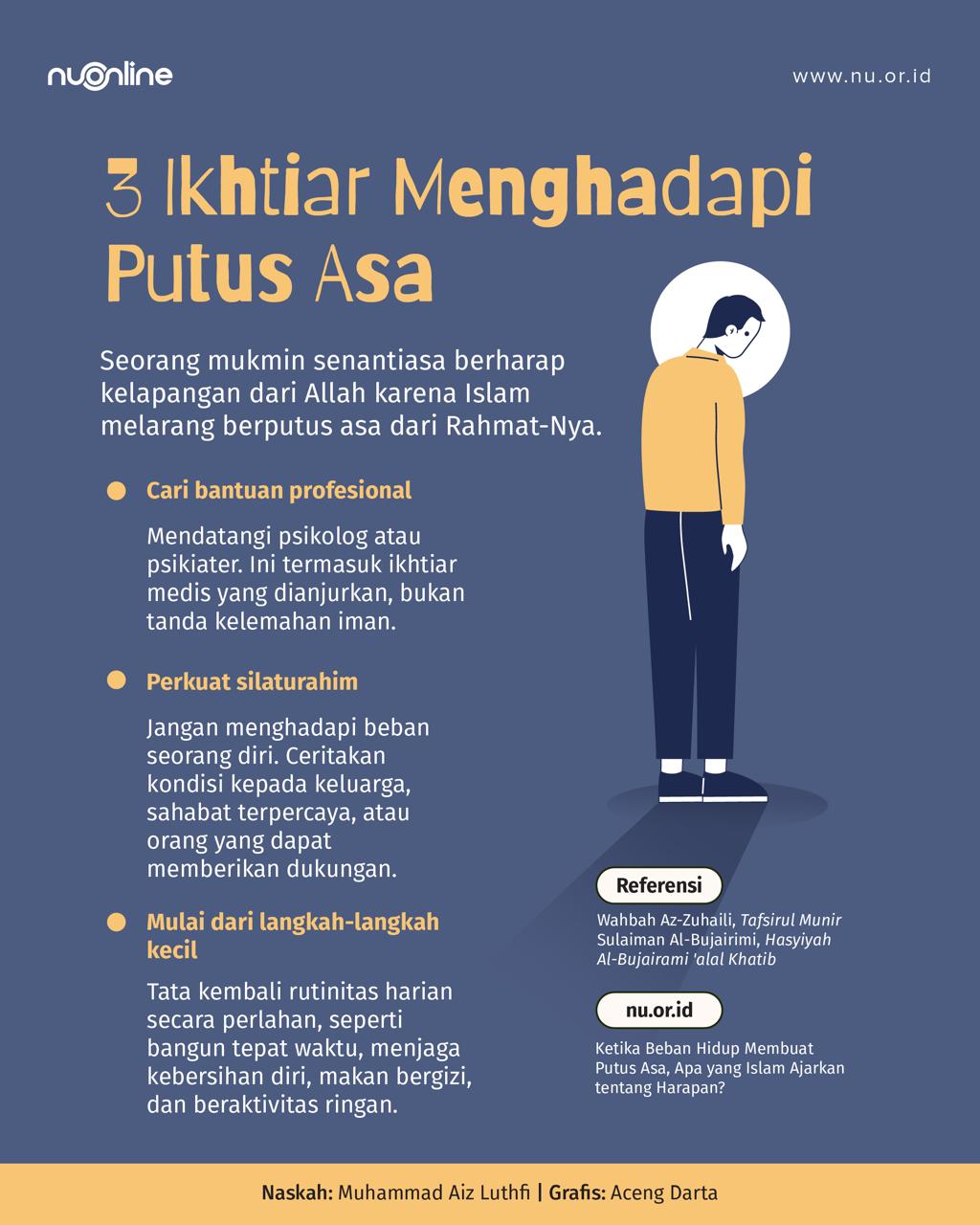 Ikhtiar Menghadapi Putus Asa