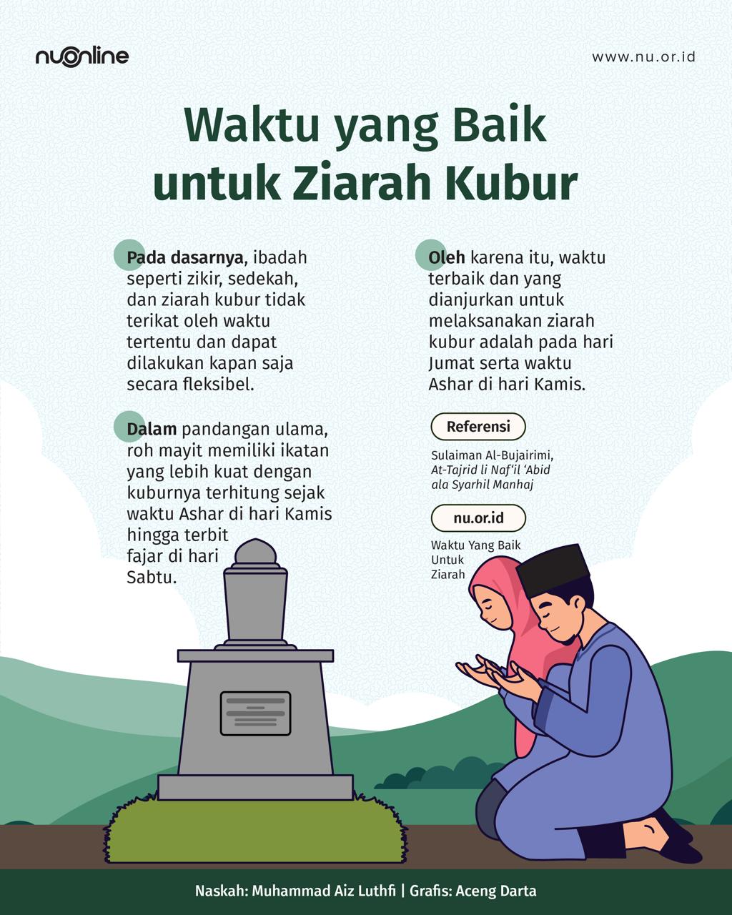 Waktu Baik untuk Ziarah