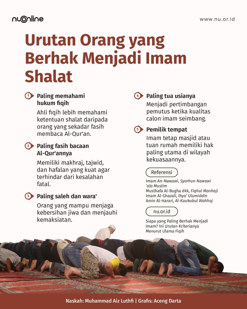 Siap yang Paling Berhak Jadi Imam Shalat?