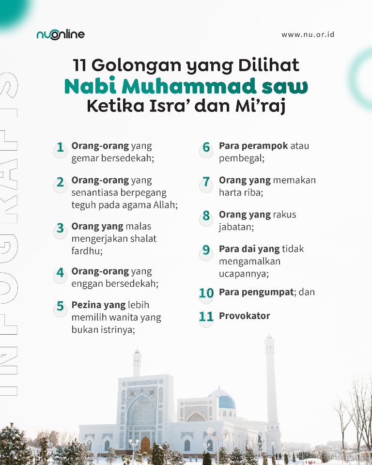 11 Golongan yang Dilihat Nabi saat Isra&#039; dan Mi&#039;raj