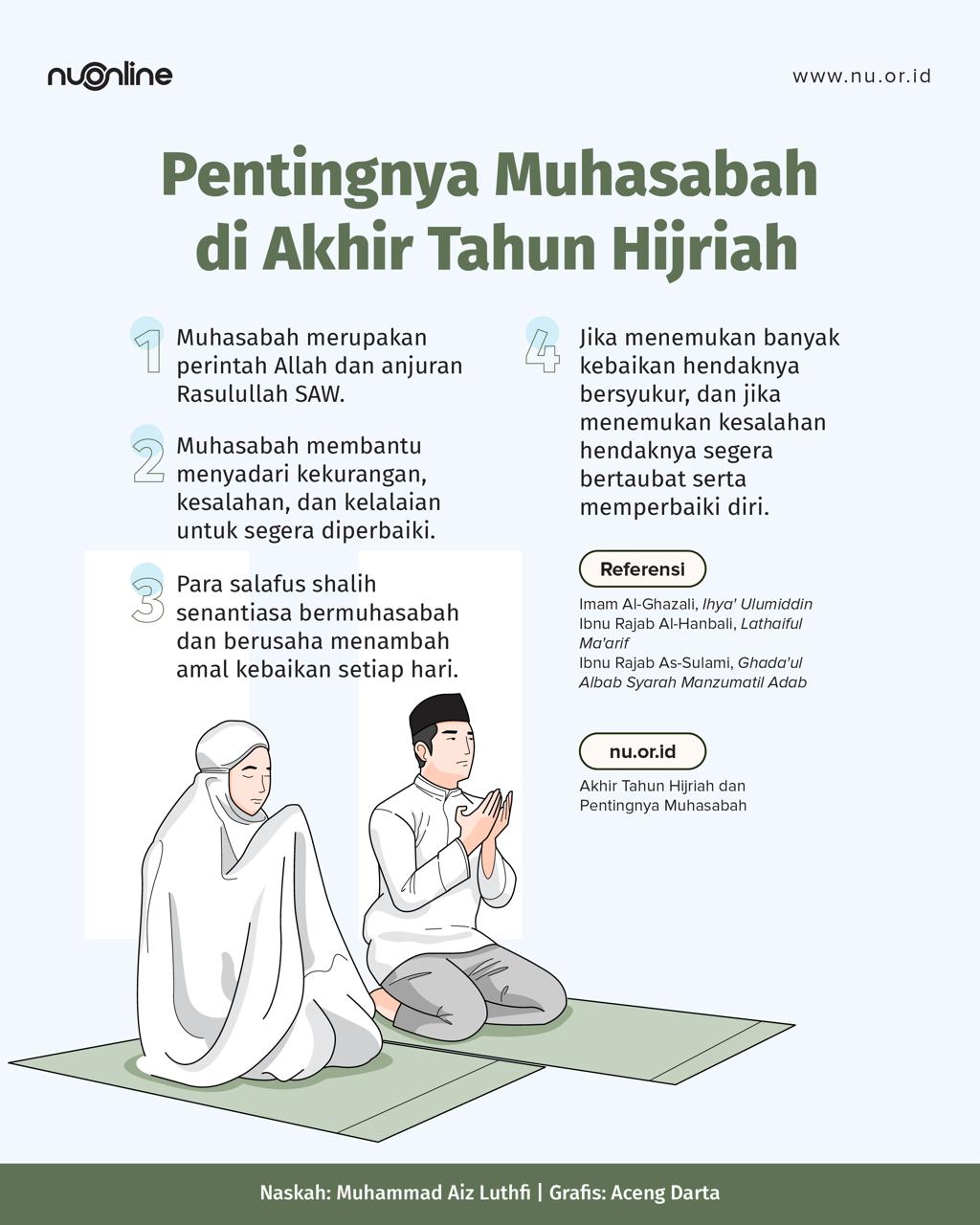 Pentingnya Muhasabah Akhir Tahun