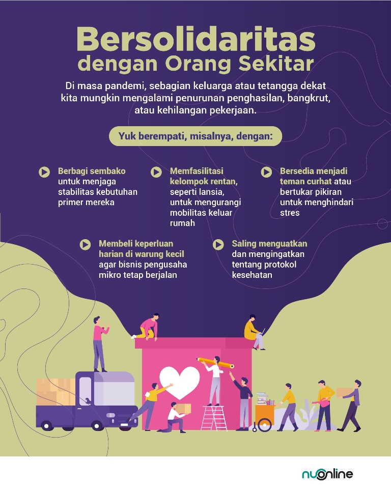 Besolidaritas dengan Orang Sekitar