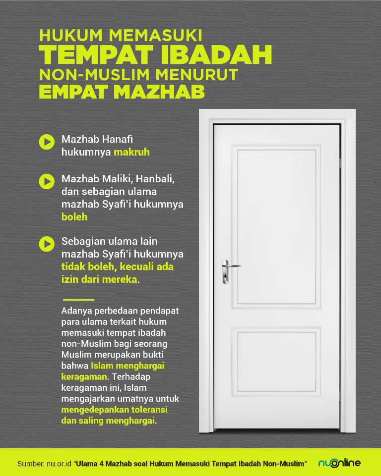 Hukum Memasuki Tempat Ibadah Non-Muslim