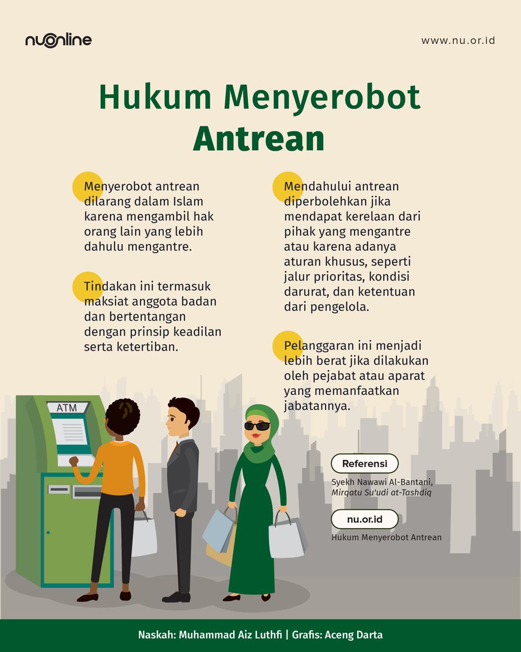 Hukum Menyerobot Antrean