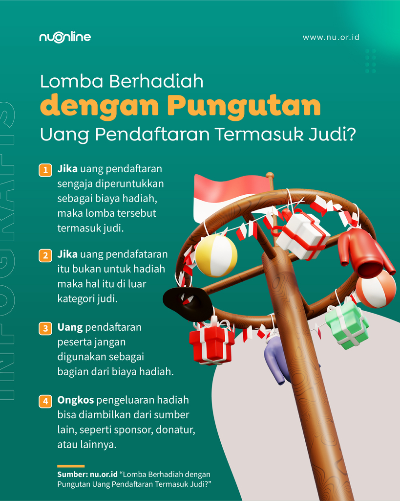 Awas, Judi lewat Lomba Berhadiah!