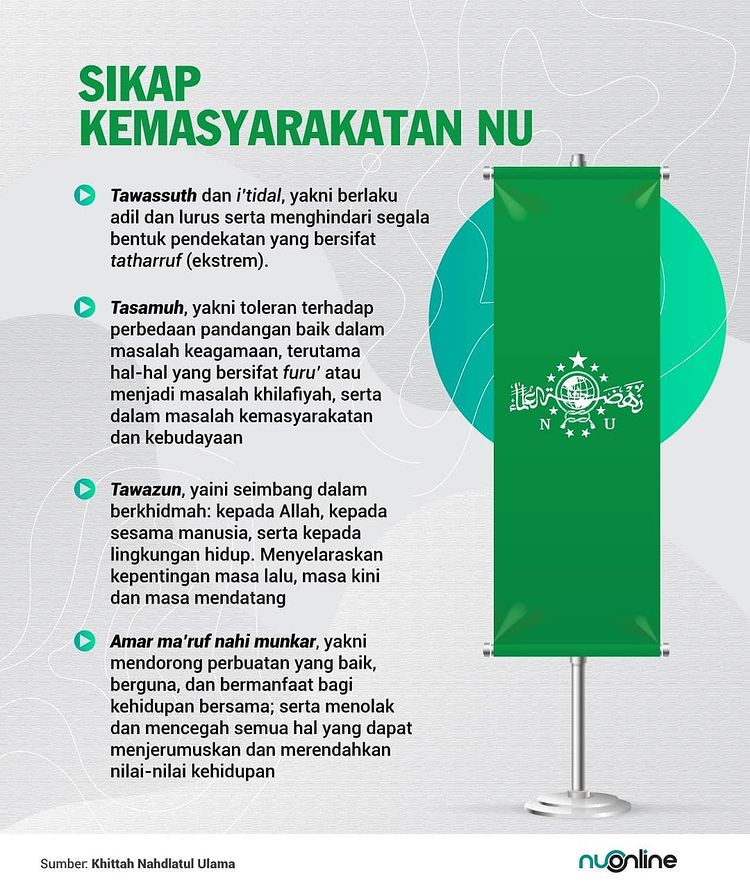 Sikap Kemasyarakatan NU