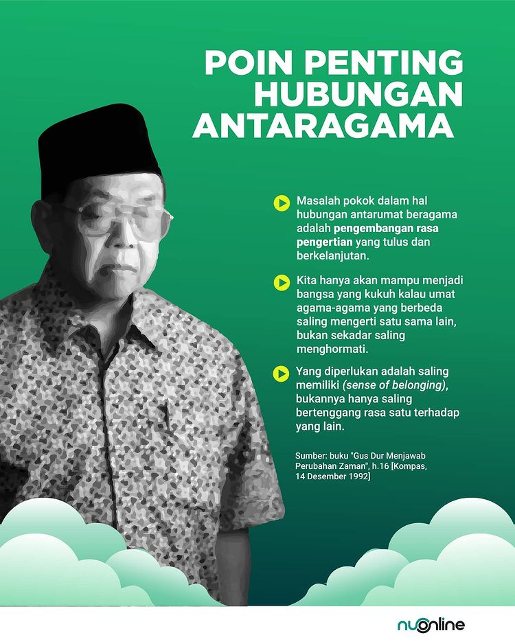 Poin Penting Hubungan Antaragama