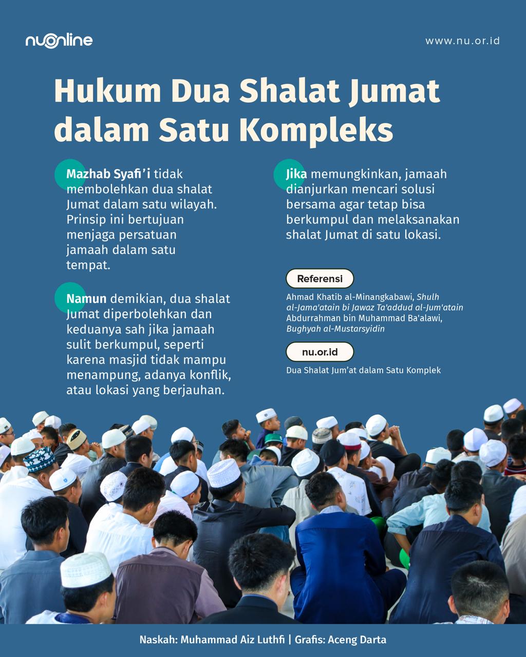 2 Shalat Jumat 1 Kompleks, Bolehkah?