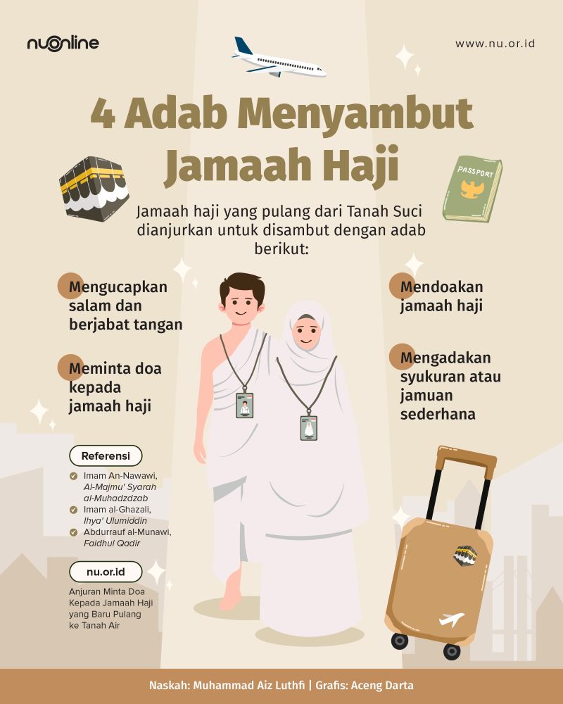 4 Adab Menyambut Jamaah Haji