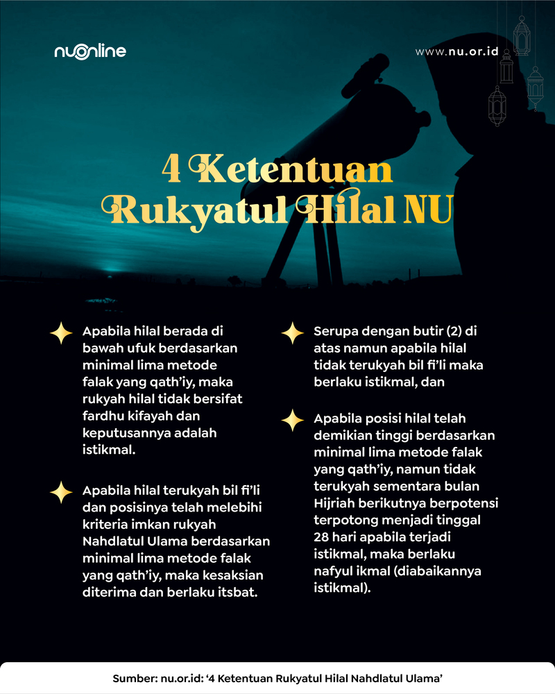 4 Ketentuan Rukyatul Hilal NU
