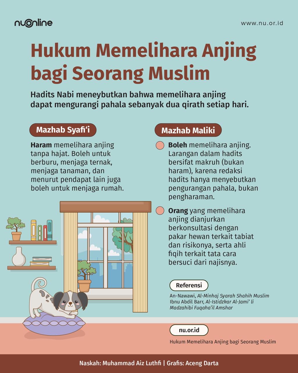 Muslim Memelihara Anjing, Bolehkah?