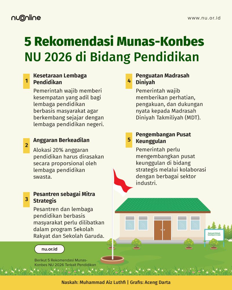 5 Rekomendasi Munas NU 2026 soal Pendidikan