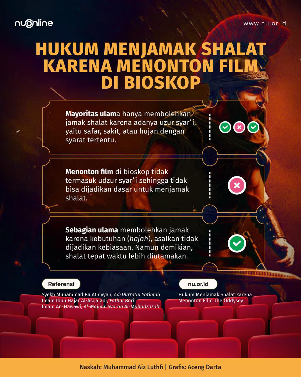 Jamak Shalat karena Nonton di Bioskop?