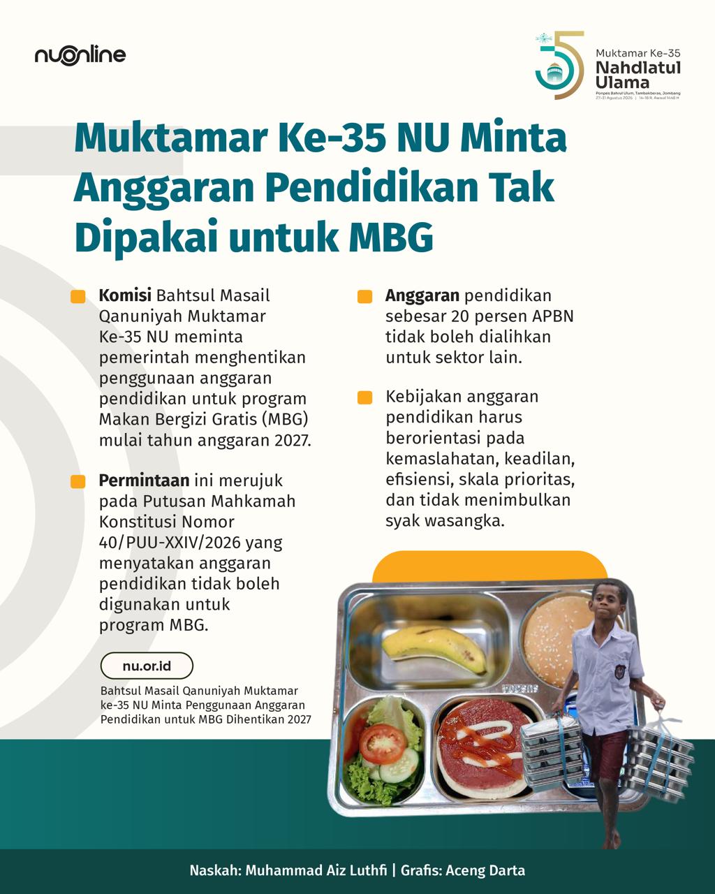 Dilarang Pakai Anggaran Pendidikan untuk MBG