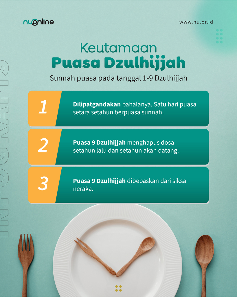 Keutamaan Puasa Dzulhijjah