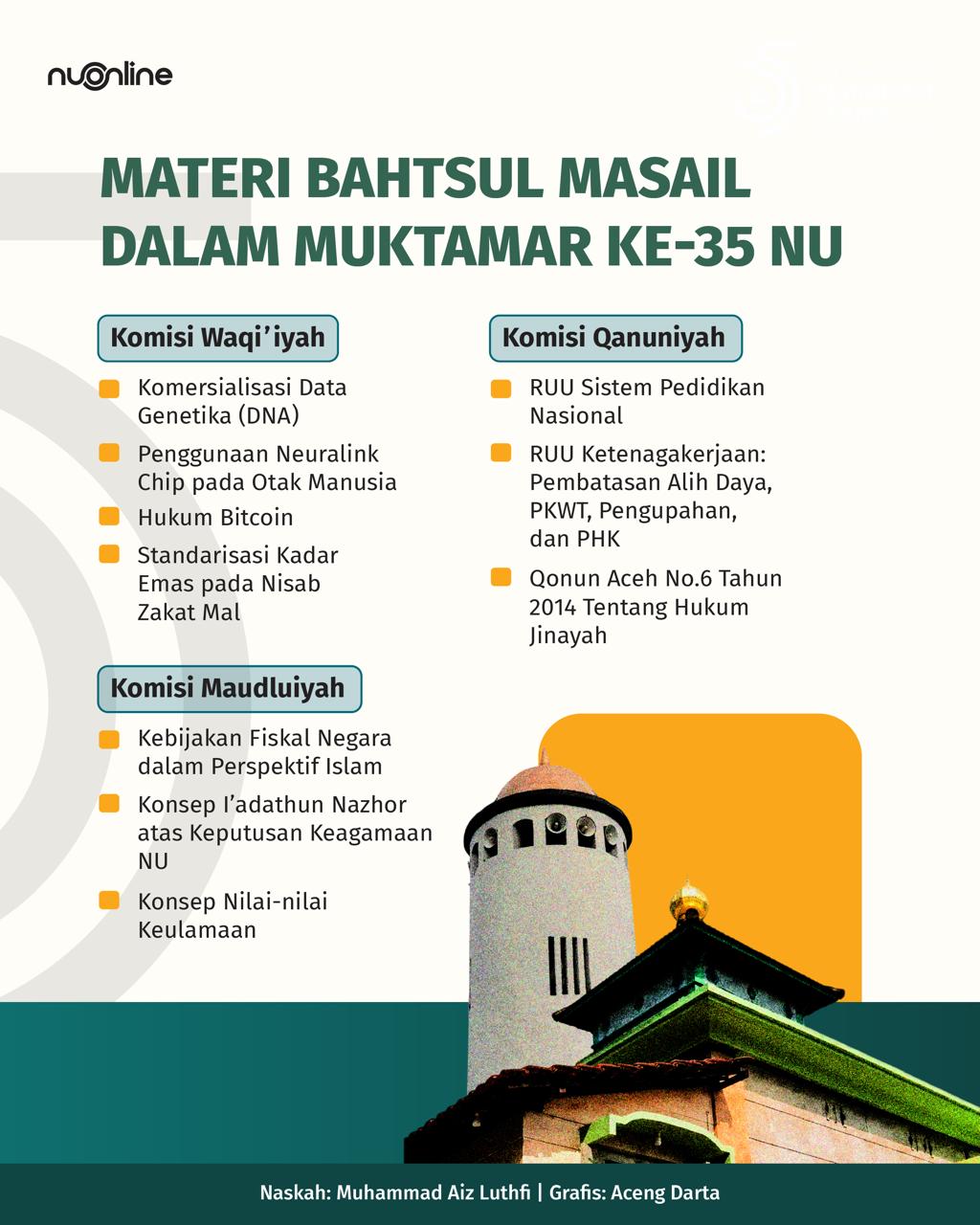Materi BM Muktamar Ke-35 NU