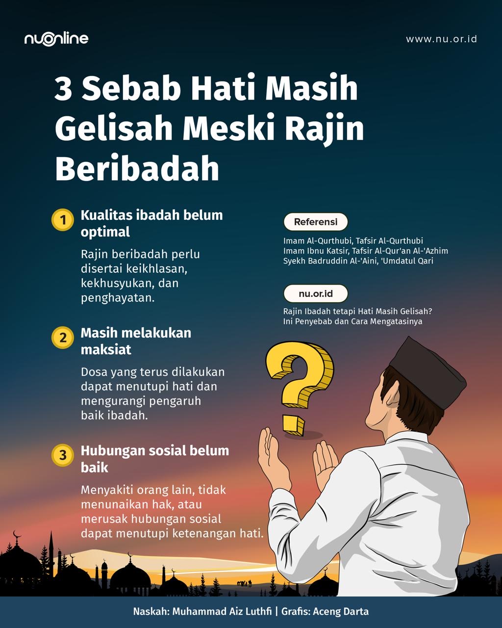 Rajin Ibadah tapi Masih Gelisah?