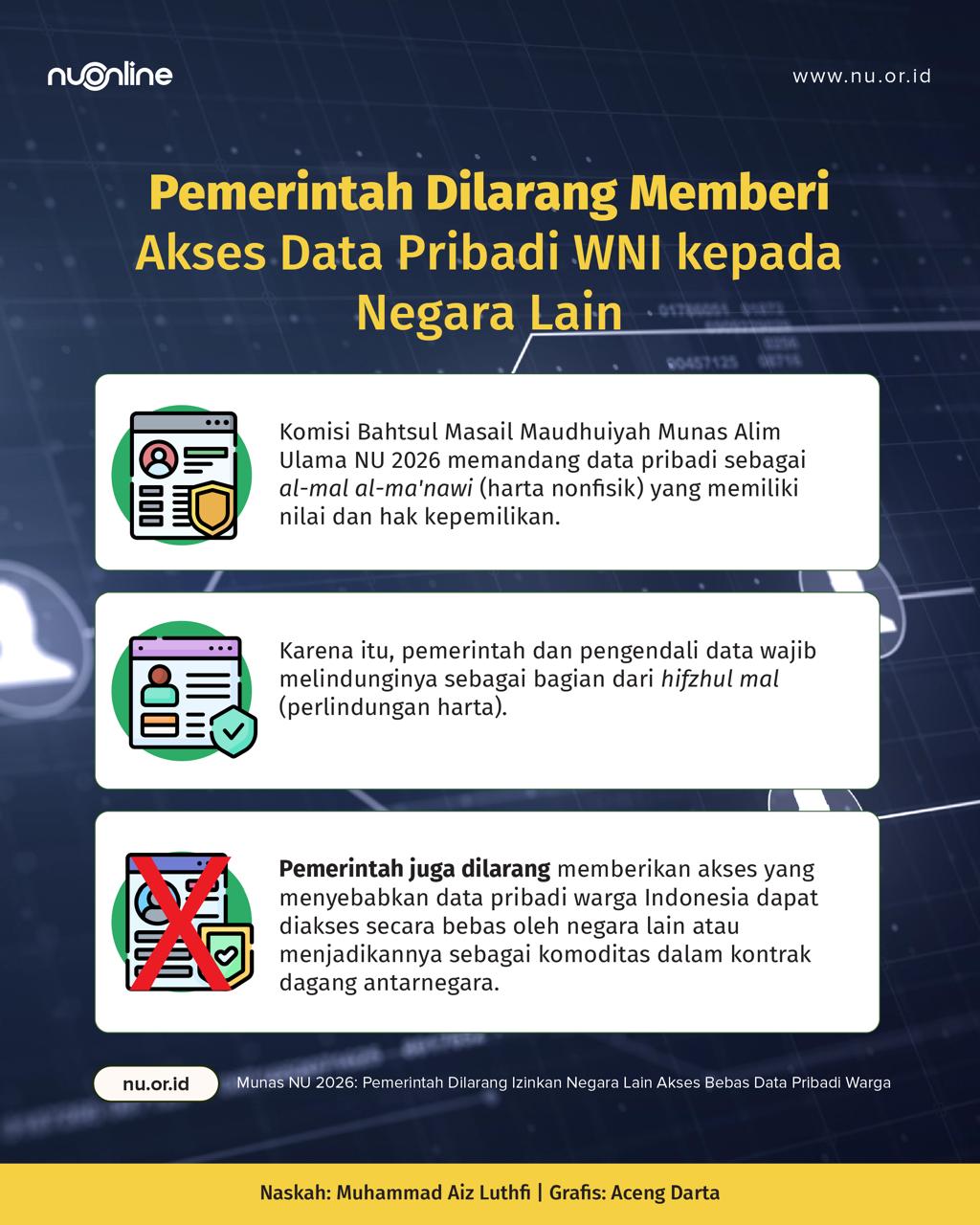 Haram ‘Jual’ Data Pribadi ke Negara Lain