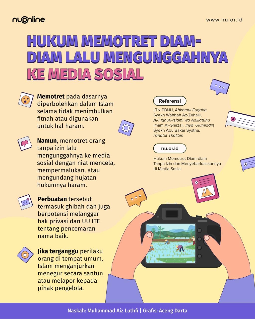 Unggah Foto Hasil Potret Diam-Diam?