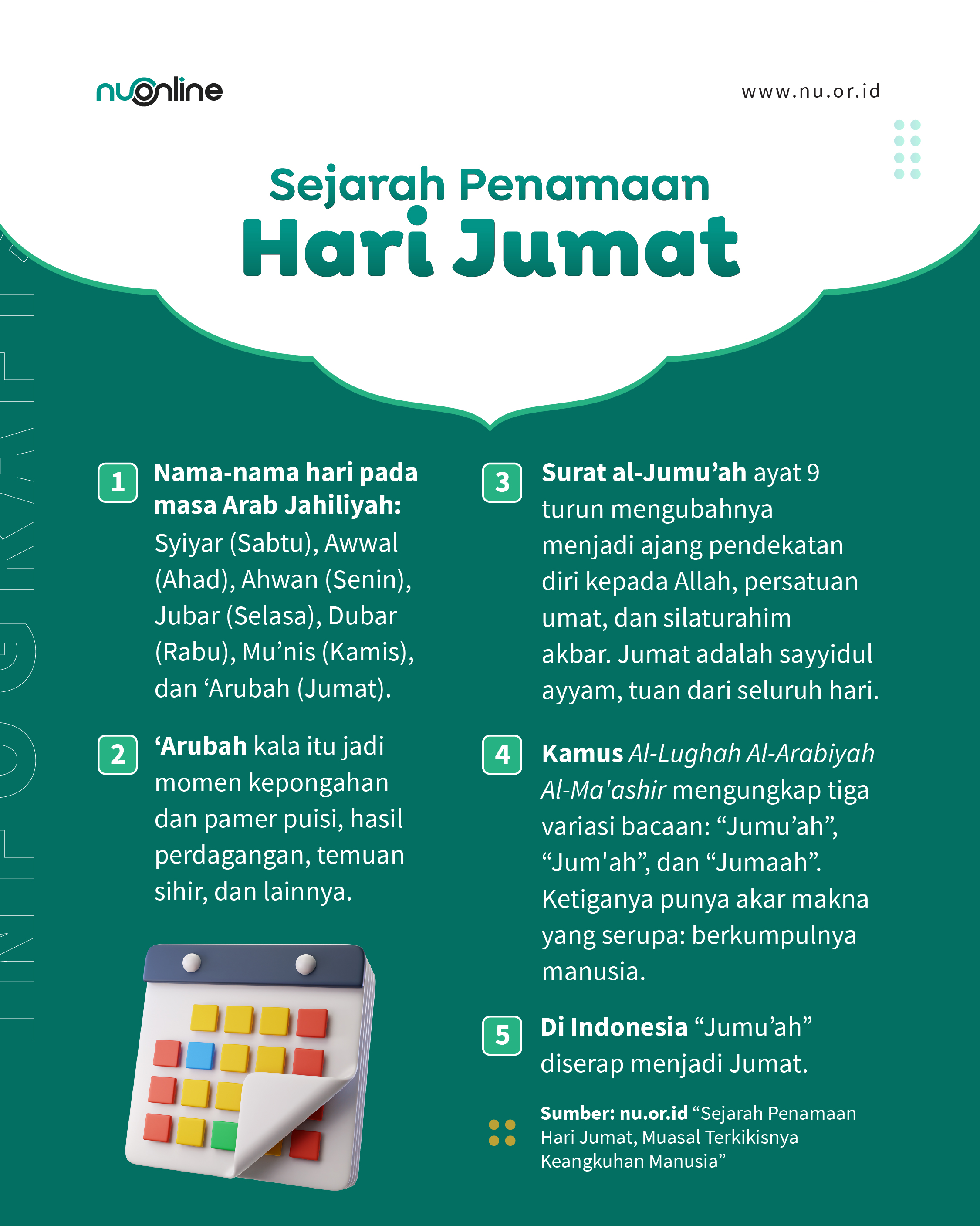 Sejarah Penamaan Hari Jumat