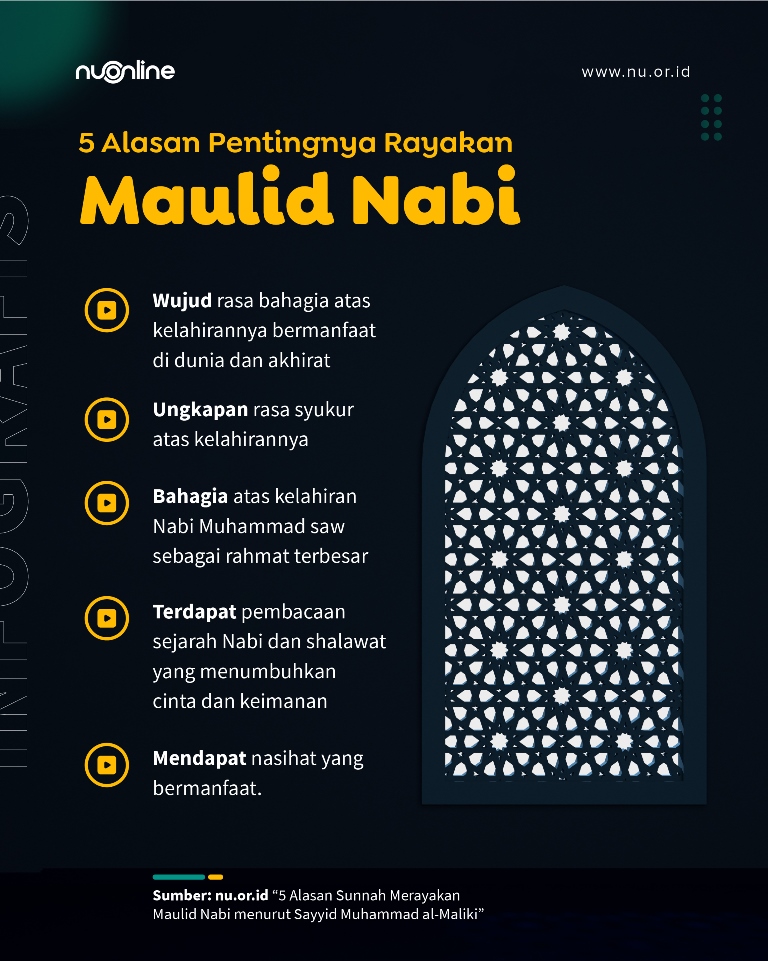 5 Alasan Pentingnya Rayakan Maulid Nabi