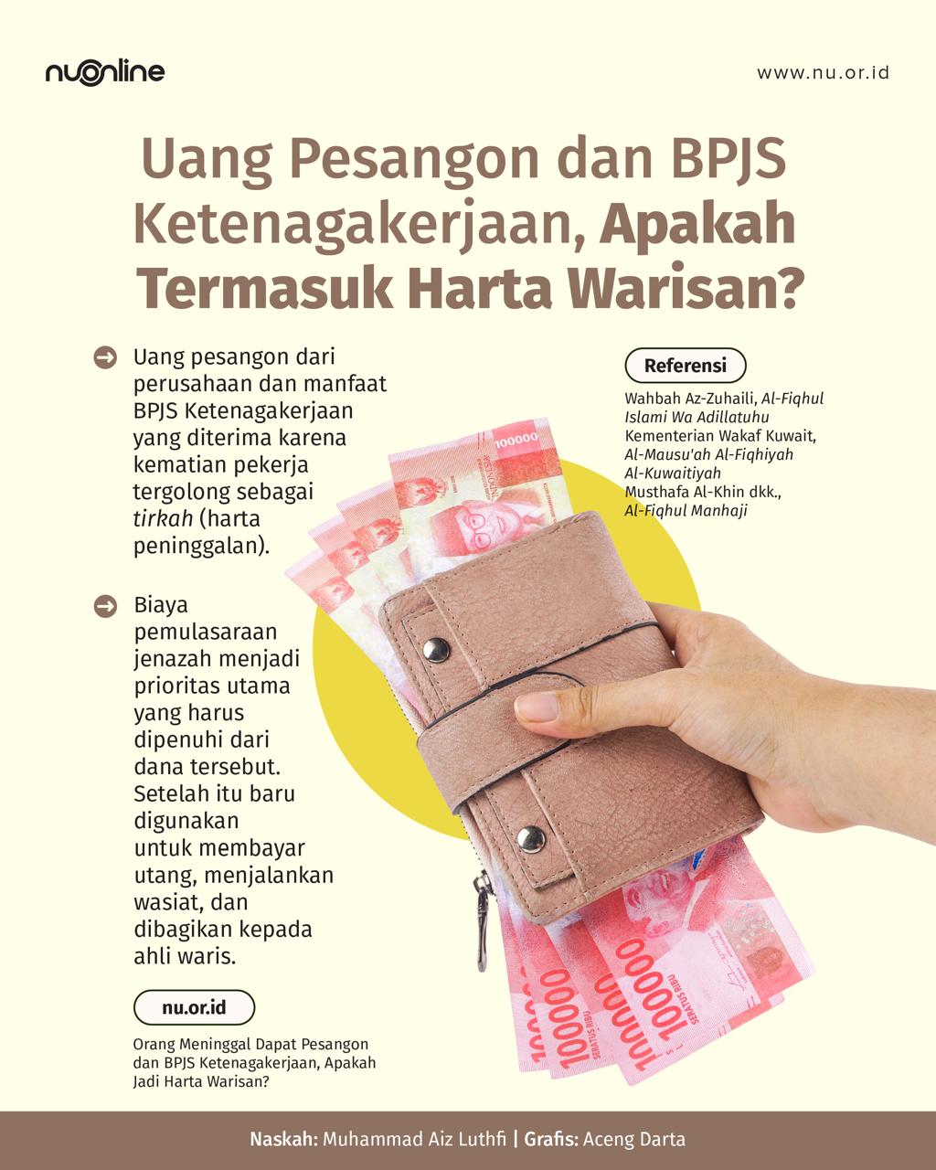 Uang BPJS Ketenagakerjaan, Apakah Warisan?