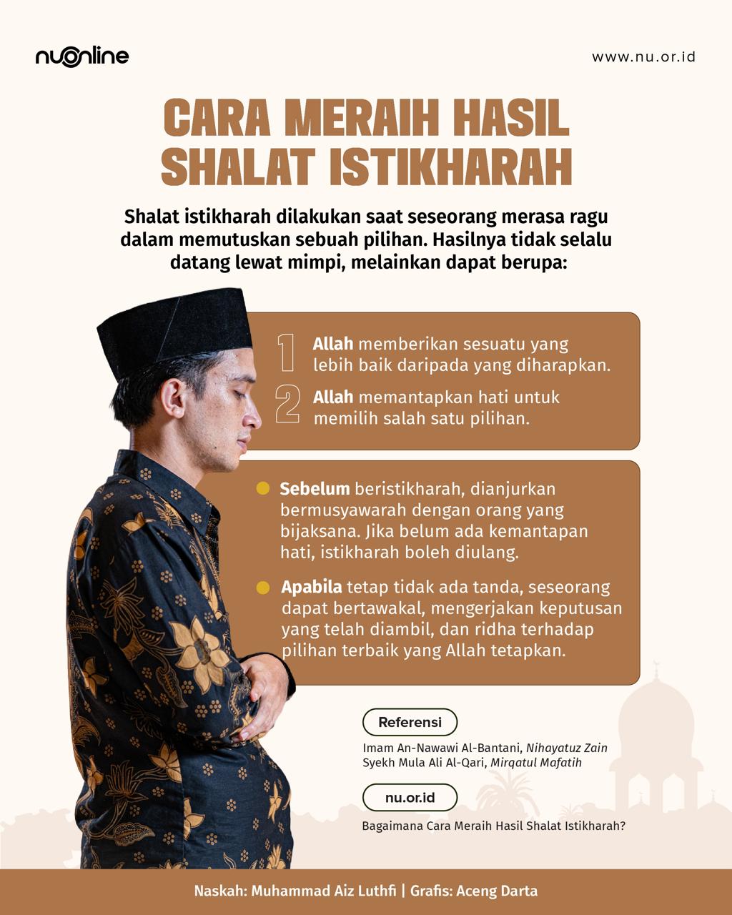 Hasil Shalat Istikharah, Apa Tandanya?