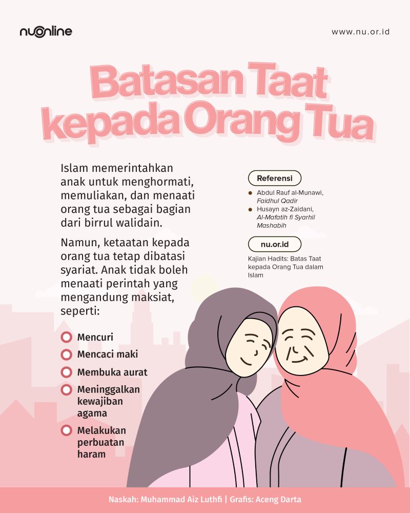 Batas Taat kepada Orang Tua