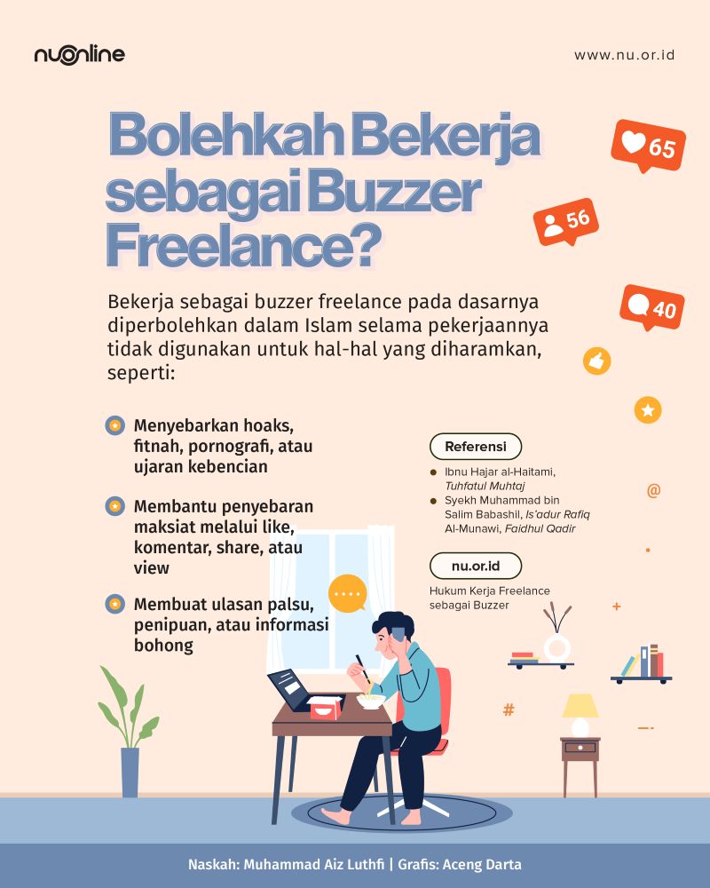 Hukum Bekerja sebagai Buzzer