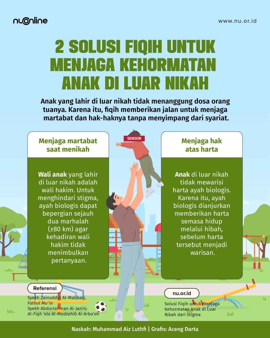 Cara Jaga Kehormatan Anak di Luar Nikah