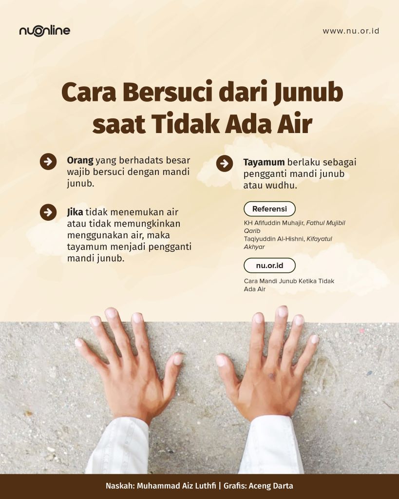 Pengganti Mandi Junub ketika Tiada Air