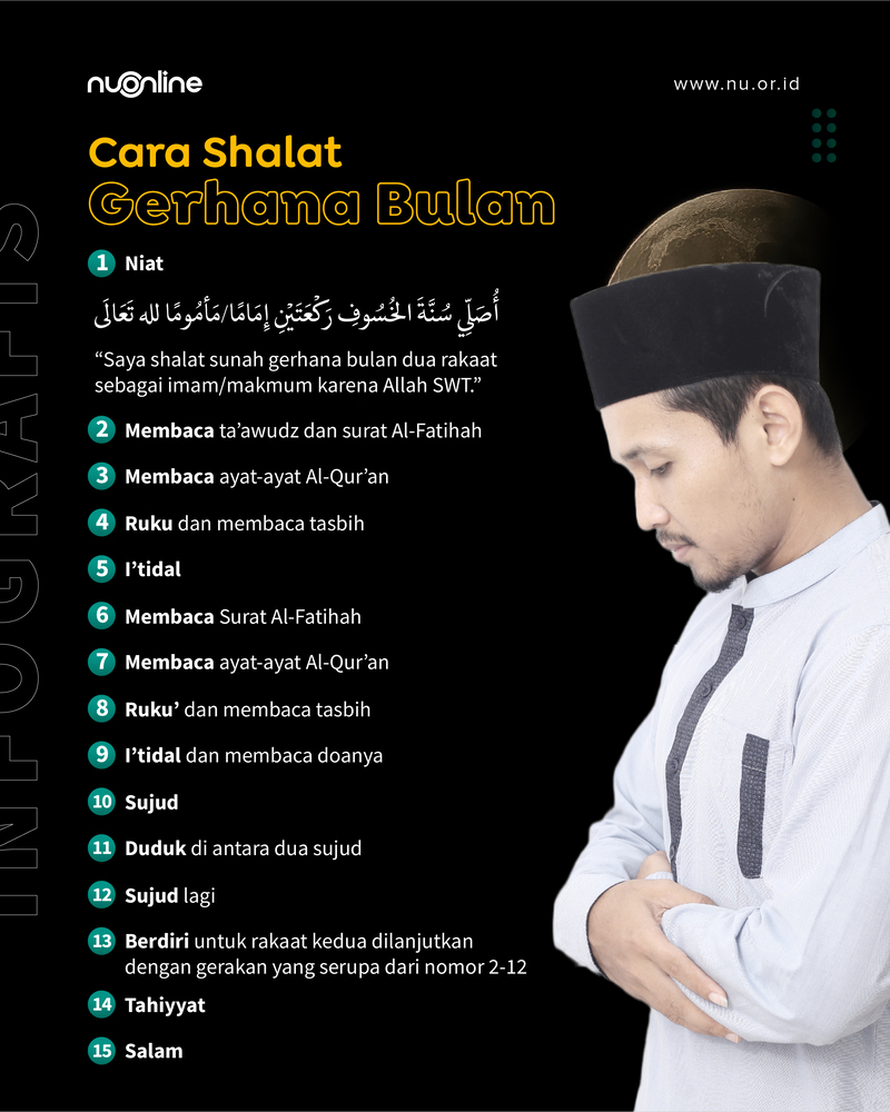Cara Shalat Gerhana Bulan