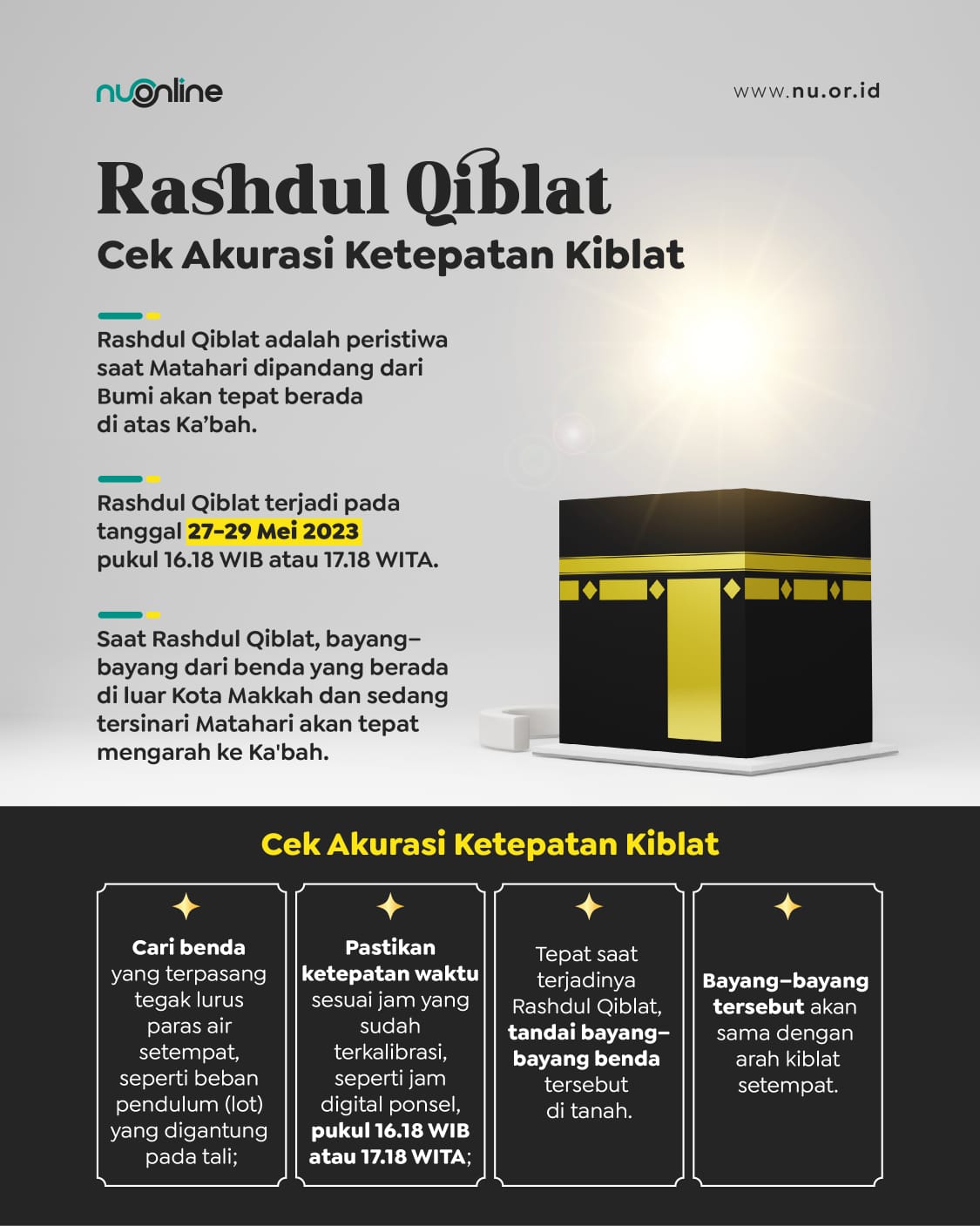 Cek Akurasi Arah Kiblat Tempat Ibadah Anda!