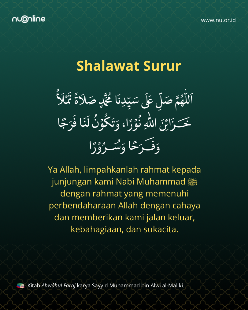 Shalawat Surur