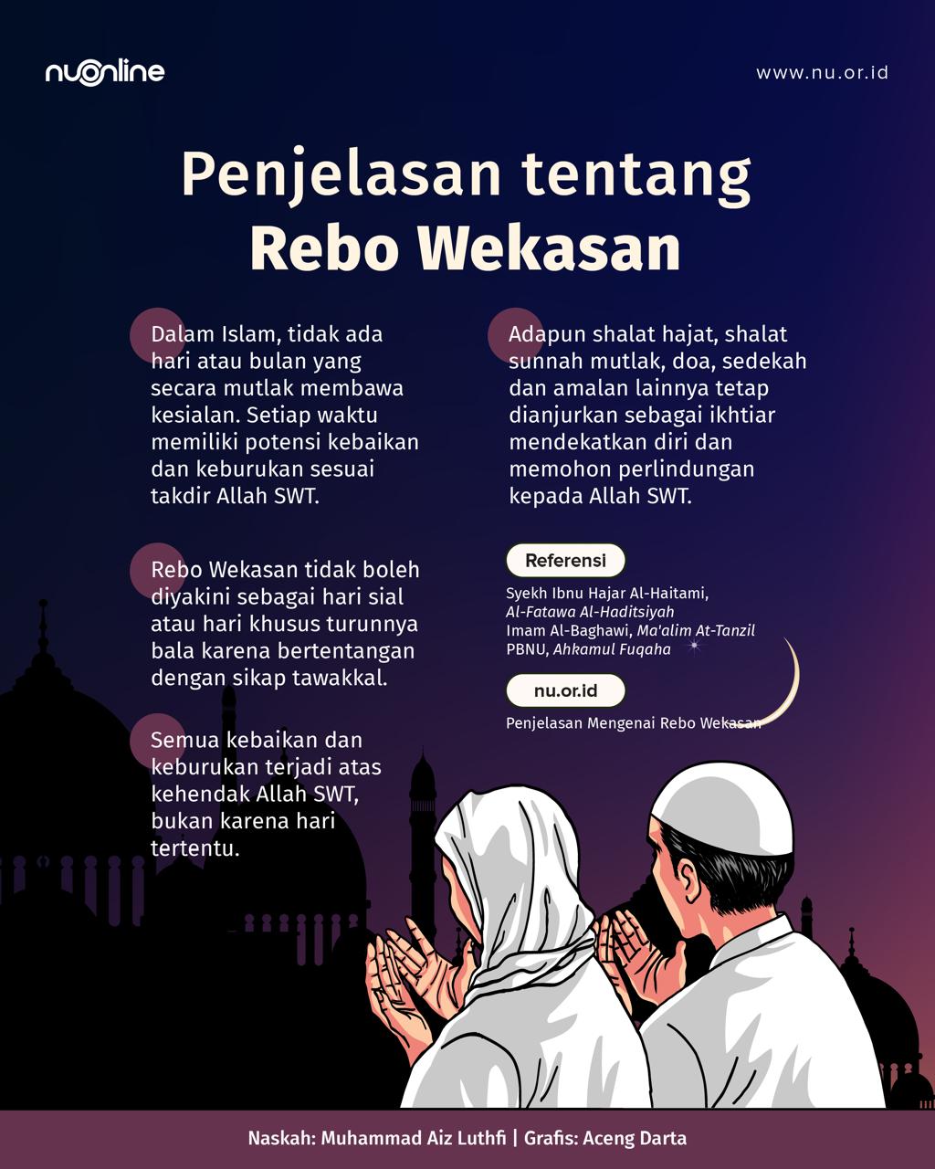 Penjelasan tentang Rebo Wekasan