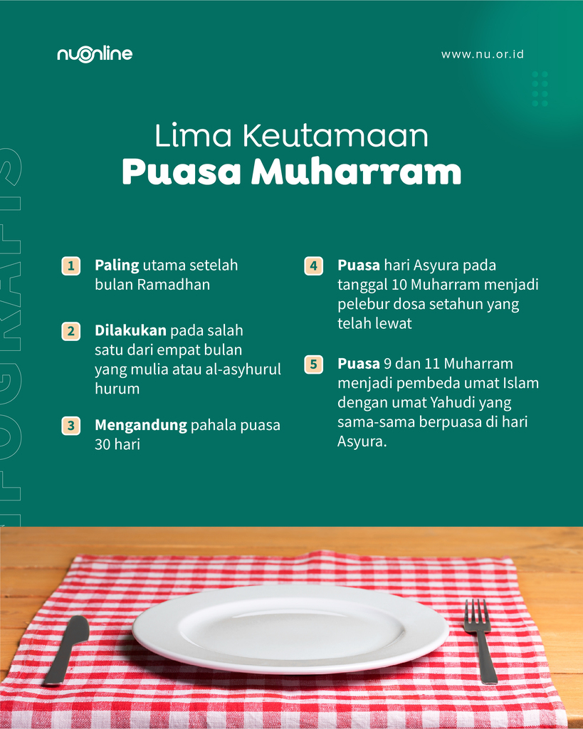 5 Keutamaan Puasa Muharram