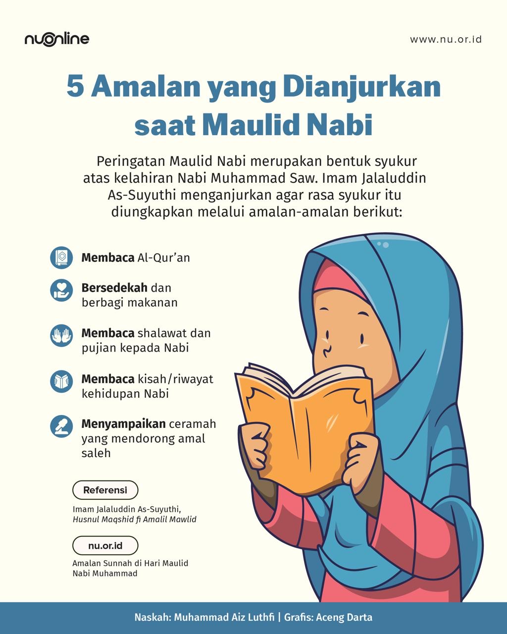 Amalan saat Maulid Nabi