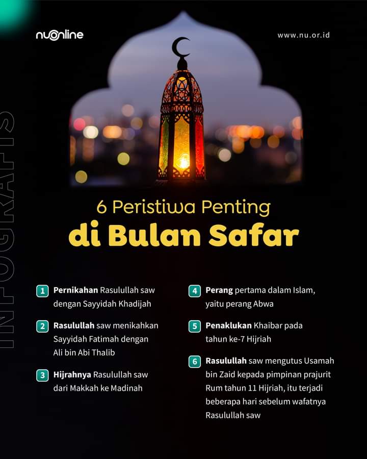 6 Peristiwa Penting di Bulan Safar