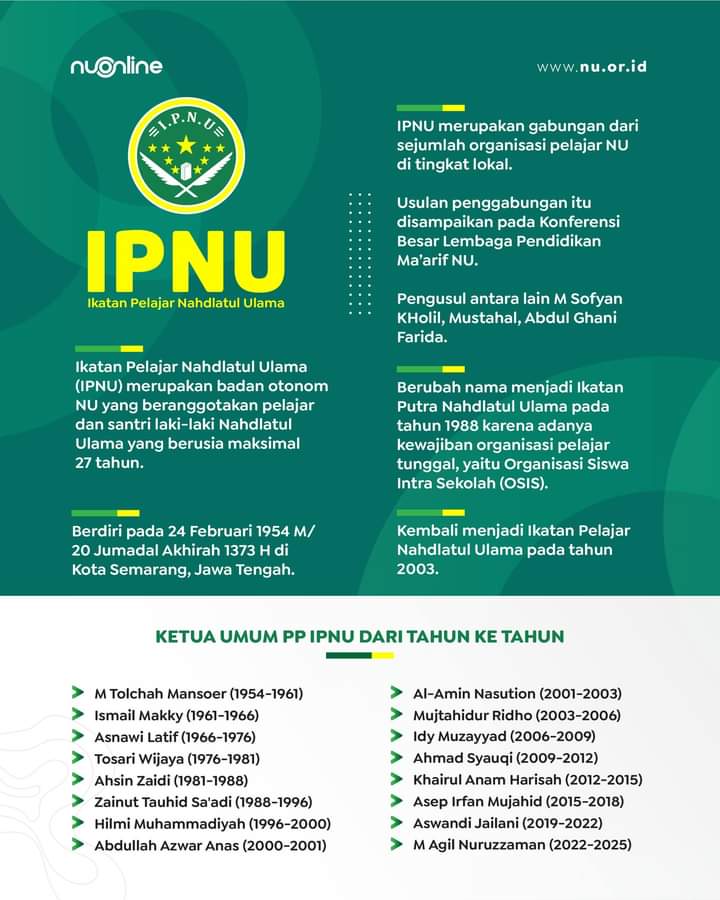 Mengenal Sejarah IPNU
