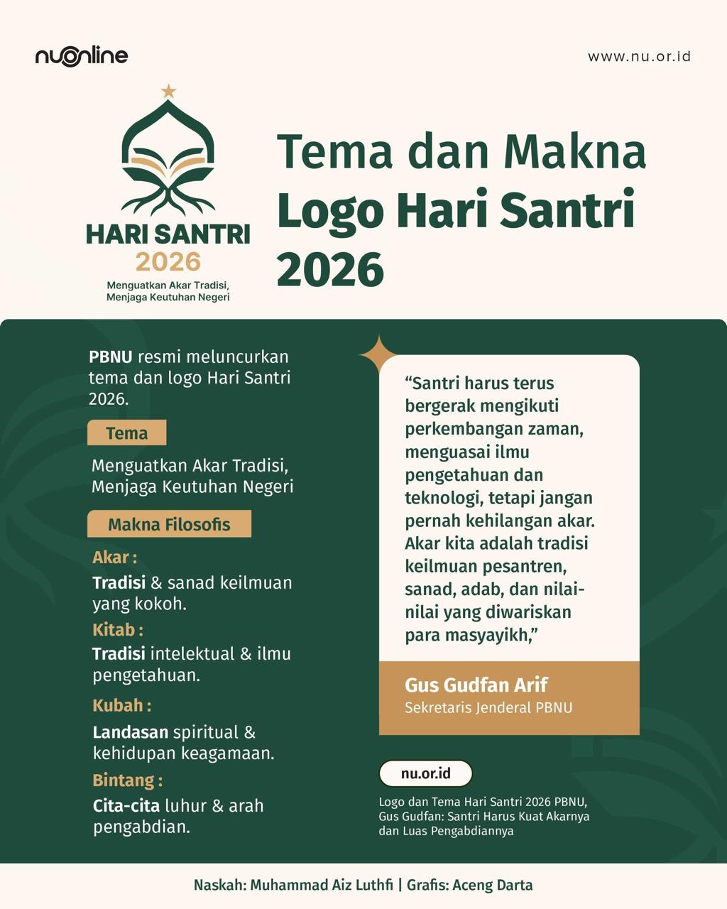 Filosofi Logo Hari Santri 2026