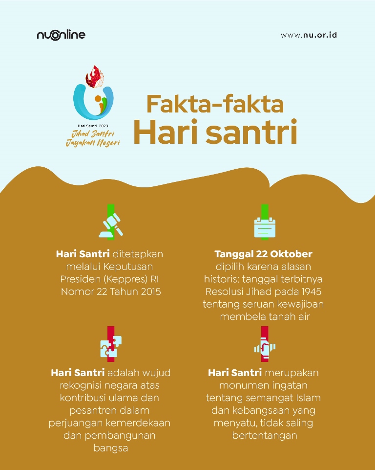 Fakta-Fakta Hari Santri