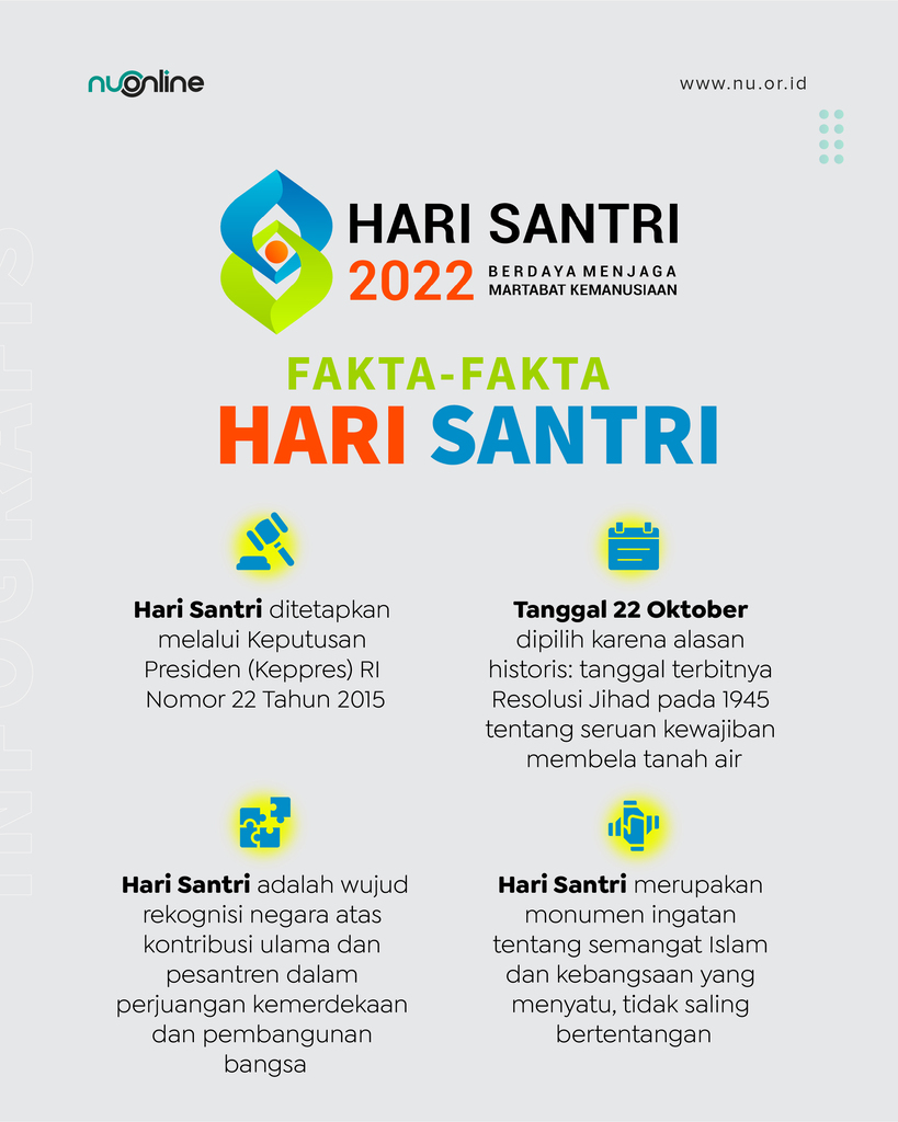 Fakta-Fakta Hari Santri