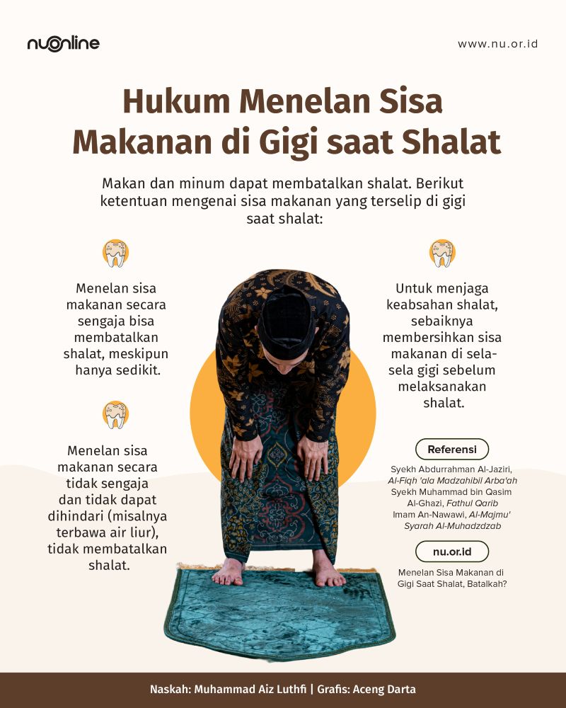 Sisa Makanan di Tengah-tengah Shalat
