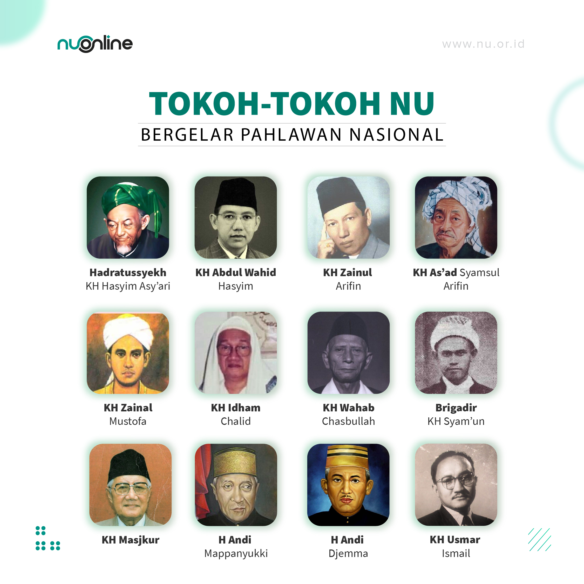 Tokoh-Tokoh NU Bergelar Pahlawan Nasional