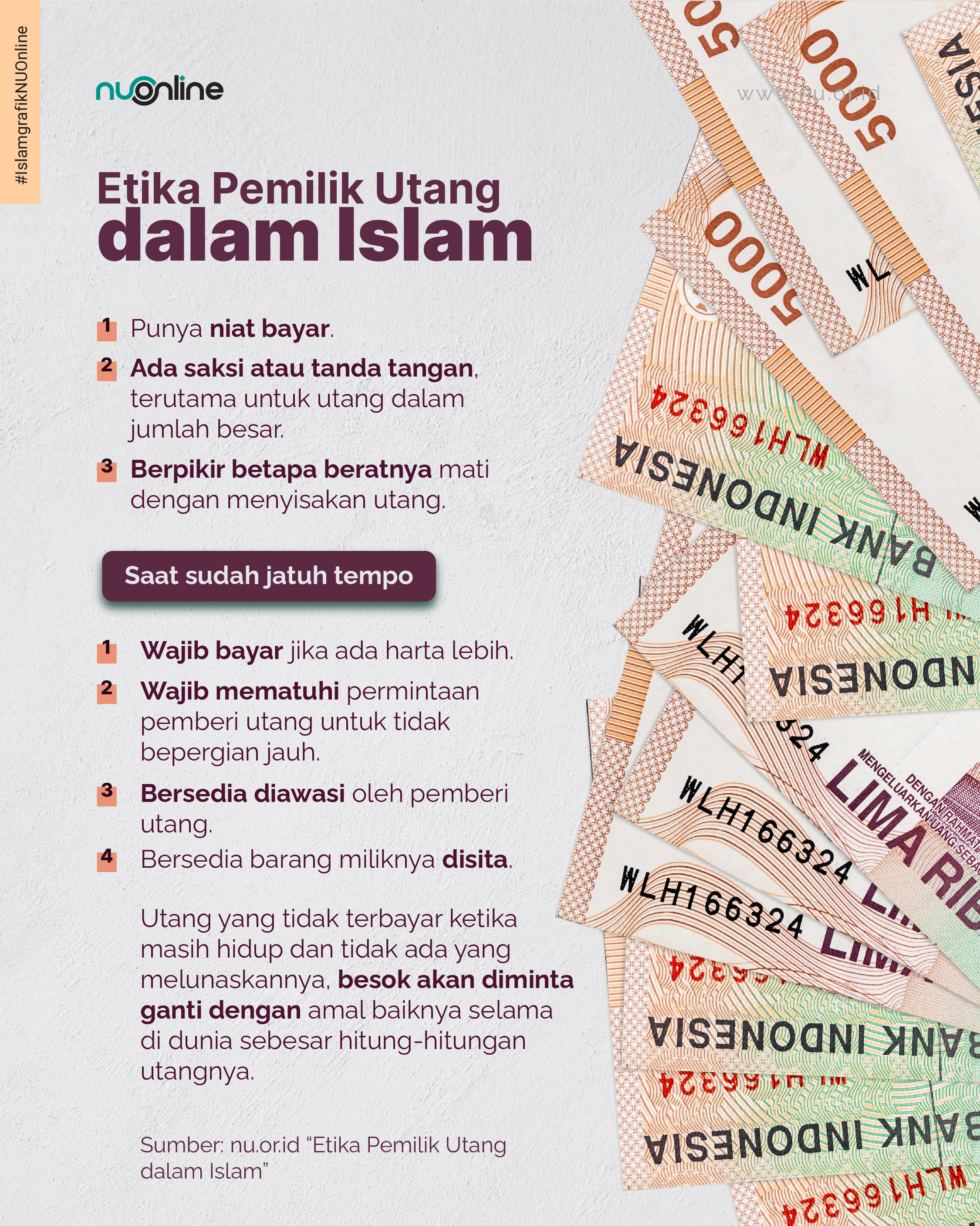 Etika Pemilik Utang dalam Islam
