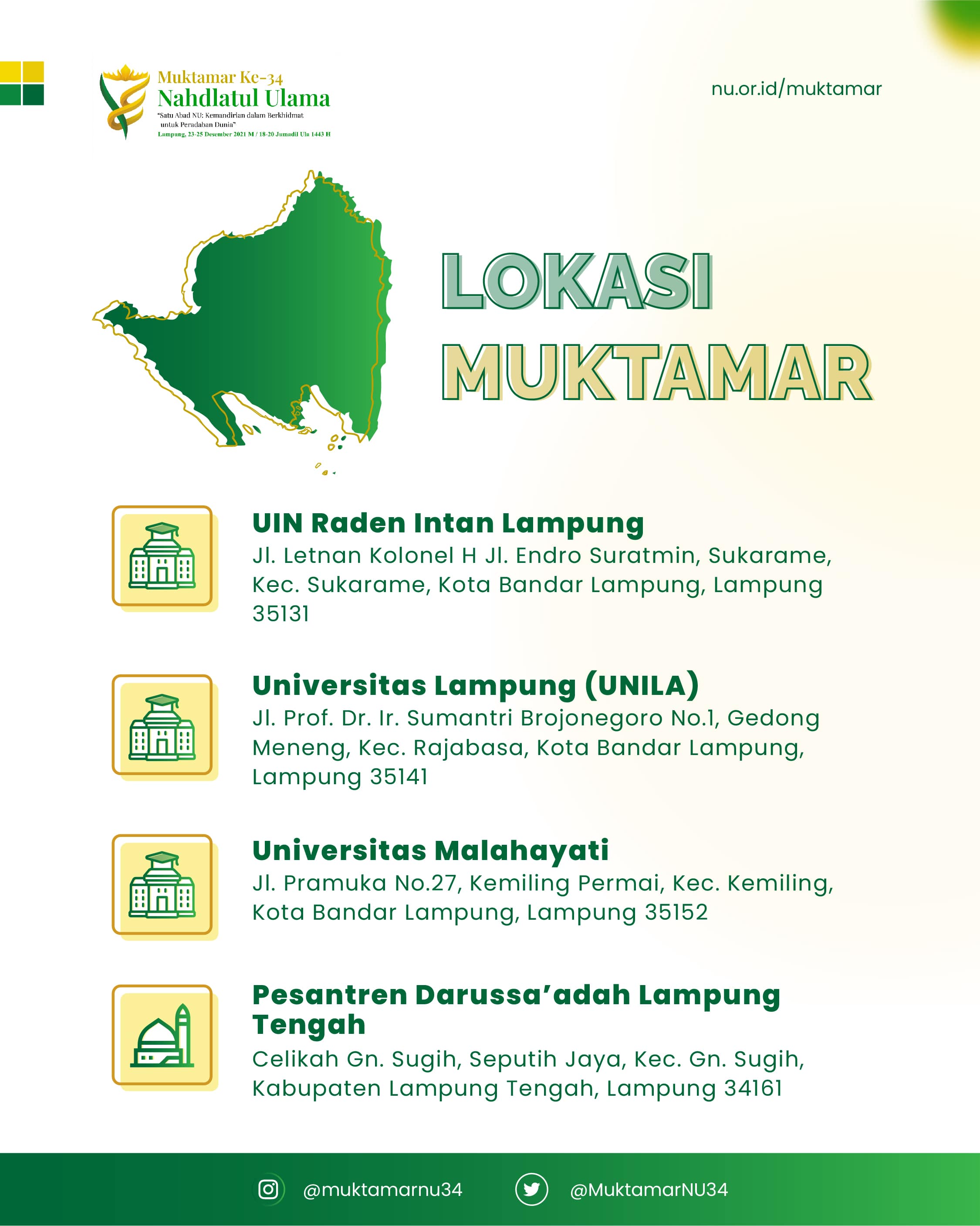 Lokasi Muktamar Ke-34 NU