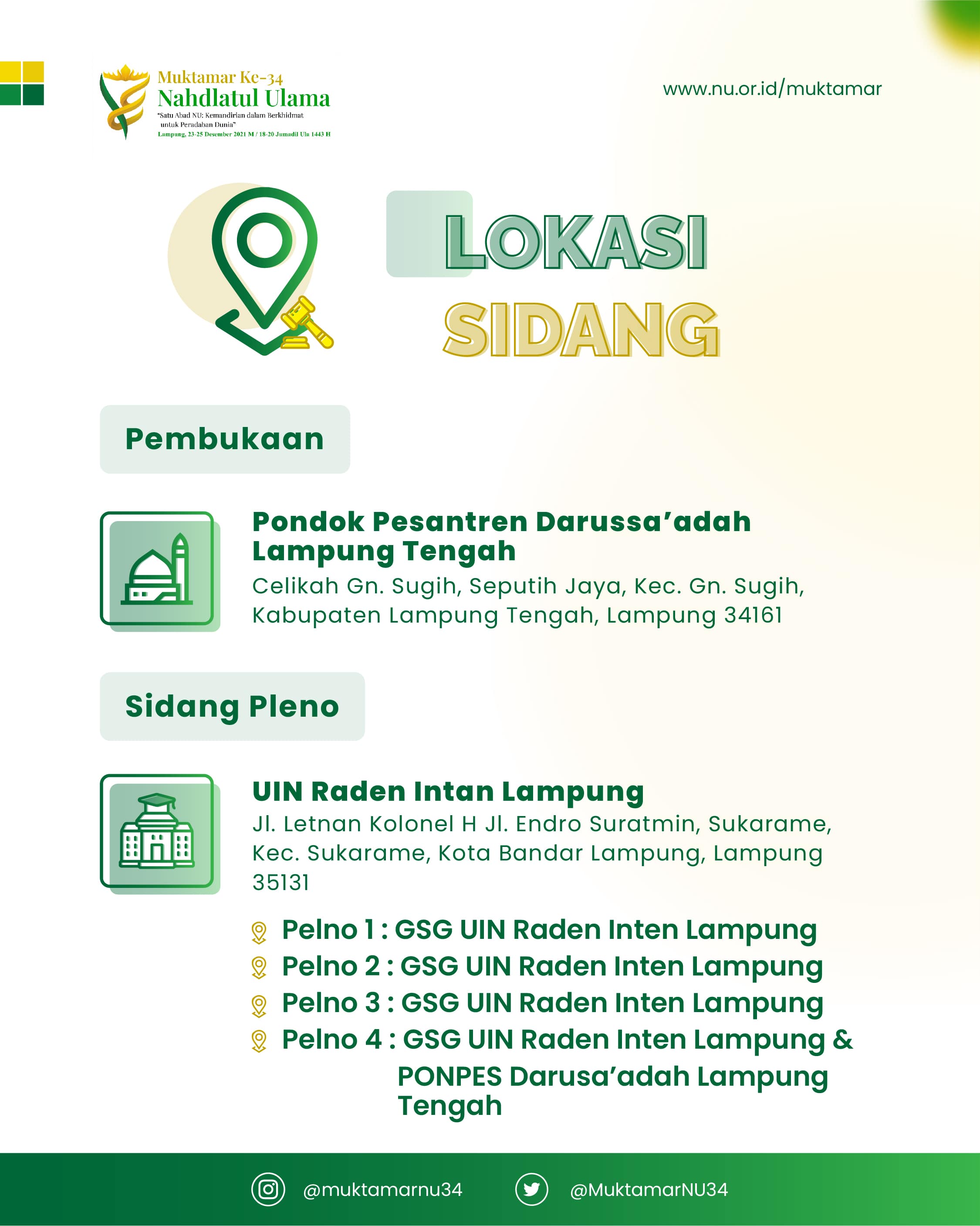 Lokasi Sidang Muktamar Ke-34 NU