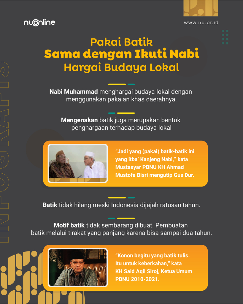 Cara Ikuti Nabi lewat Batik