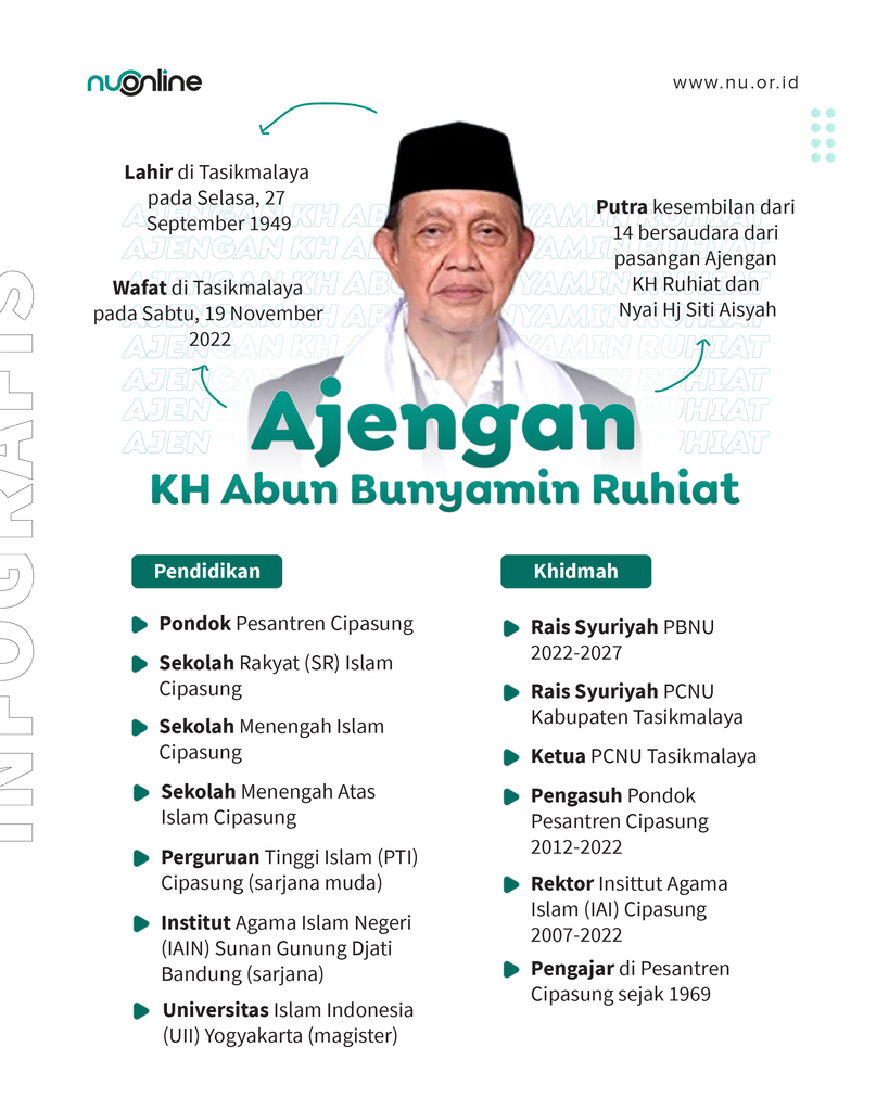 Profil KH Abun Bunyamin