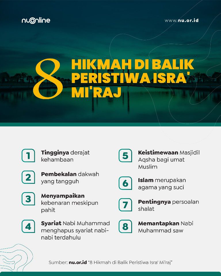 Hikmah Peristiwa Isra&#039; dan Mi’raj